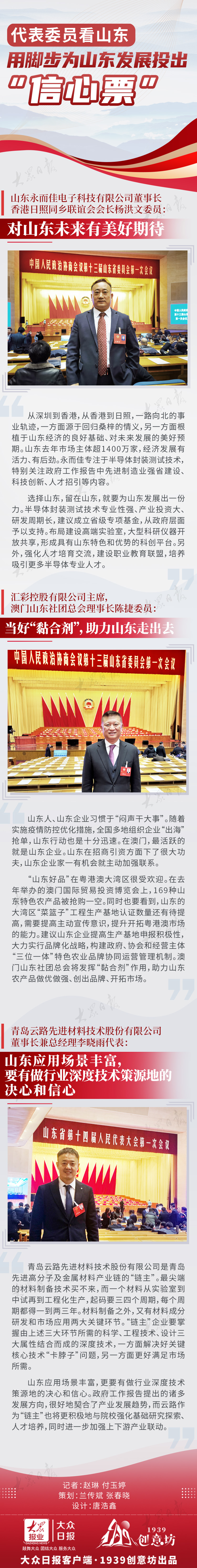 代表委员看山东｜用脚步为山东发展投出“信心票”