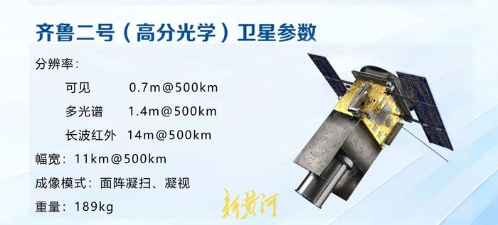二号、三号来了！齐鲁星座太空会师，是我国首个激光互联遥感卫星星座