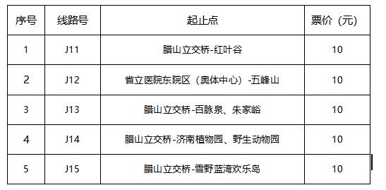 畅游！济南将开通5条景区专线，畅游雪野湖、红叶谷、野生动物园·····