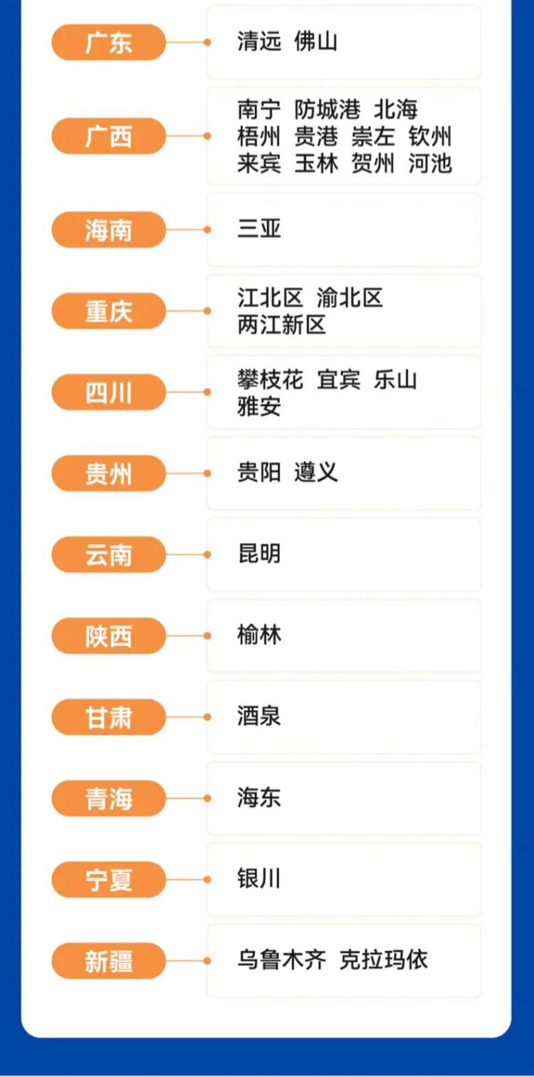 山东9市入选新一批“千兆城市”，总数达12个