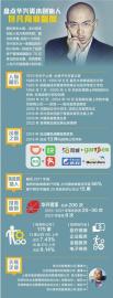 著名投资人包凡失联或卷入工银租赁腐败案