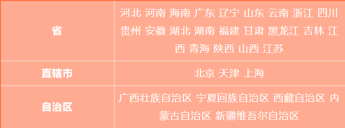 12306上可以直接买汽车票吗？怎么操作？