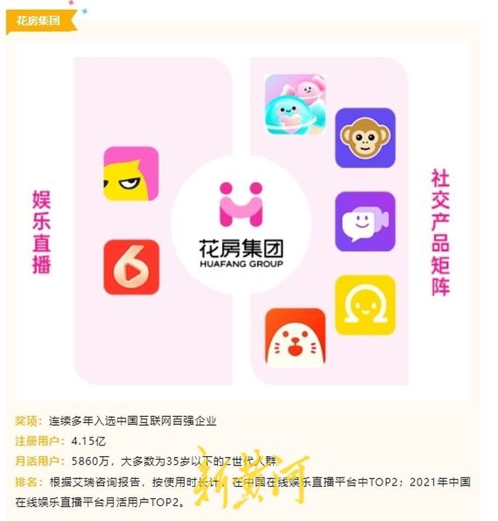 直播江湖再现波澜:花椒直播母公司参股公司被警方调查,冻结资金超1.3亿元