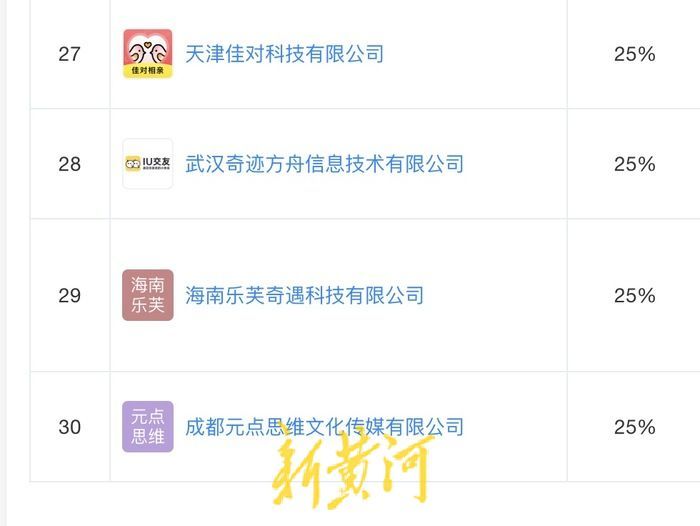 直播江湖再现波澜:花椒直播母公司参股公司被警方调查,冻结资金超1.3亿元