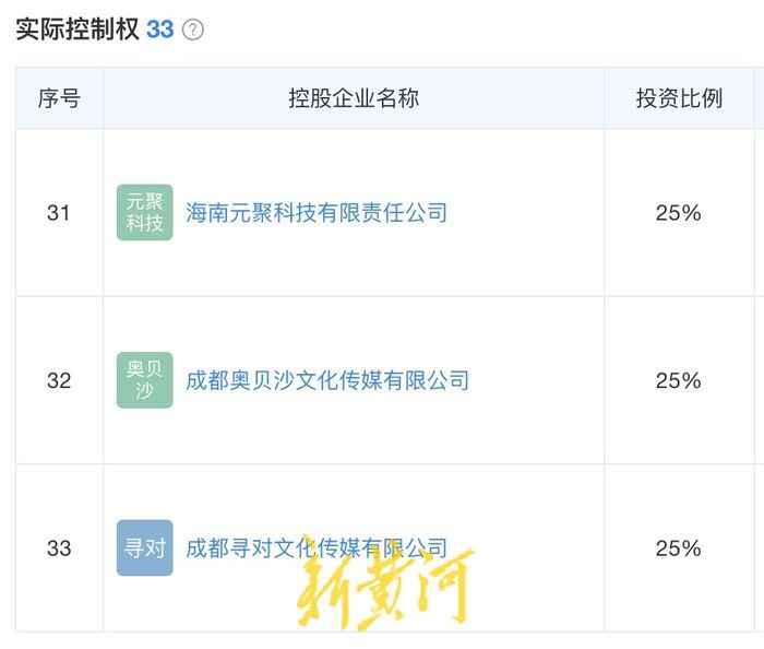 直播江湖再现波澜:花椒直播母公司参股公司被警方调查,冻结资金超1.3亿元