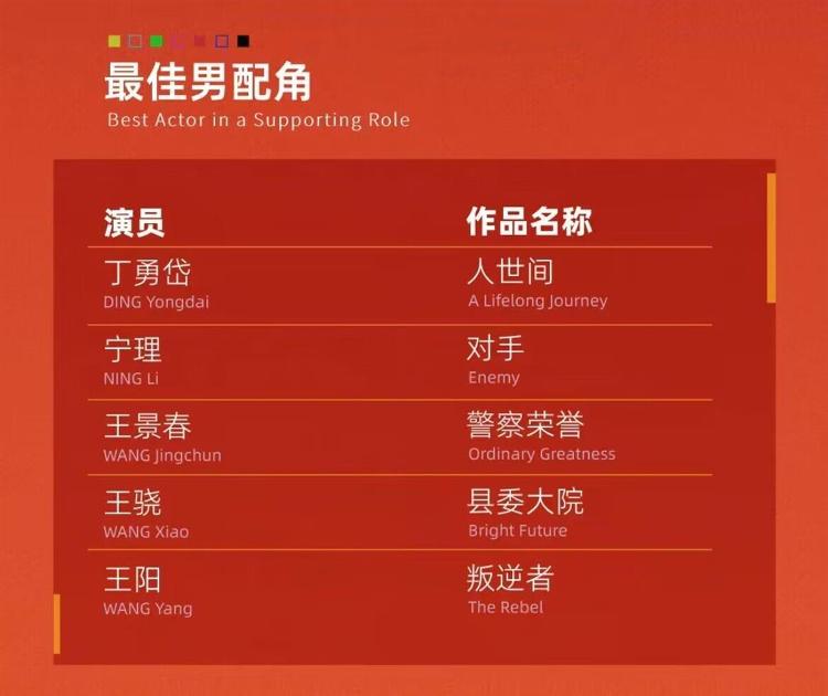 张颂文未入围白玉兰引发争议，媒体曝光原因：《狂飙》没有为“高启强”报名