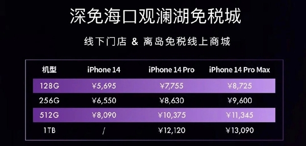 今日开卖！海南免税版iPhone14系列价格出炉 网友直言便宜的不够飞机票钱