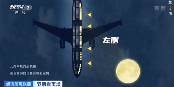 多家航空公司推出赏月航班 自北向南飞观赏效果最佳
