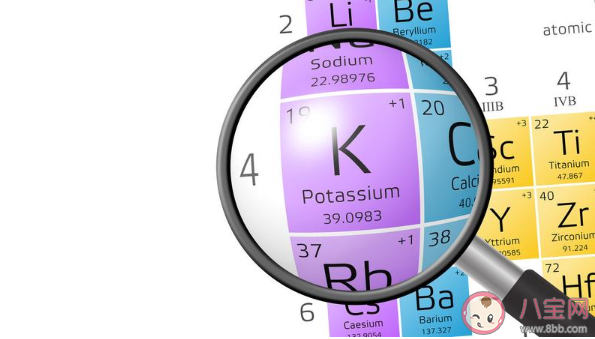 氯化钾分子模型图片