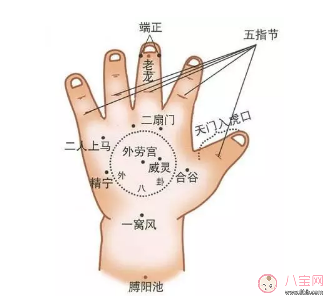 如何用小兒推拿法治療孩子咳嗽 小兒推拿治咳嗽的手法步驟有哪些